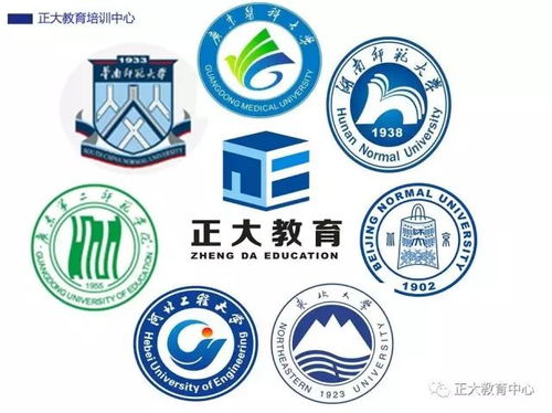 2018年正大教育遠(yuǎn)程網(wǎng)絡(luò)教育招生專業(yè)一覽及教育咨詢服務(wù)解析