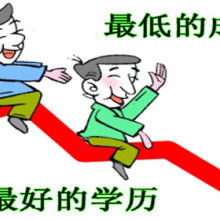 天津成考咨詢處 您的成人高考一站式教育服務指南
